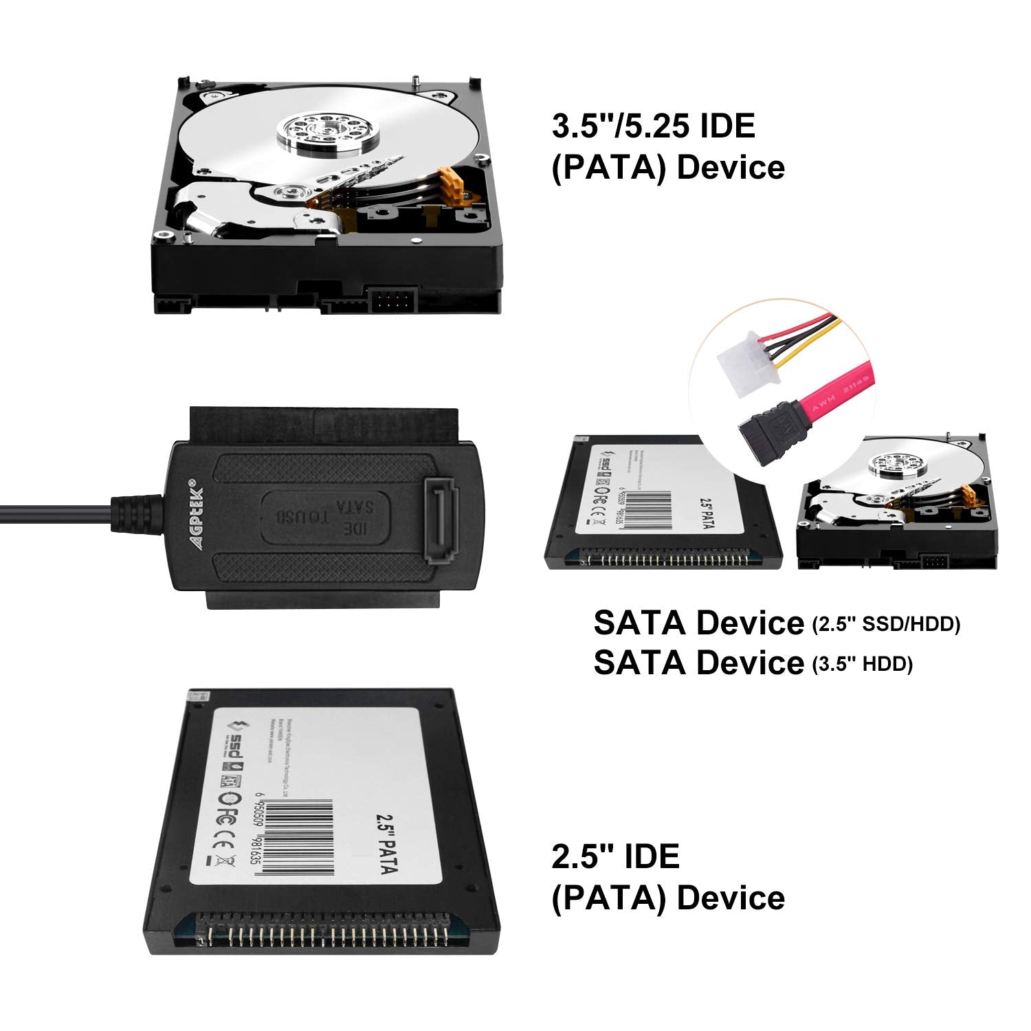 Adaptador AGPTEK SATA/IDE a USB 2.0, conector de disco duro – avservshop